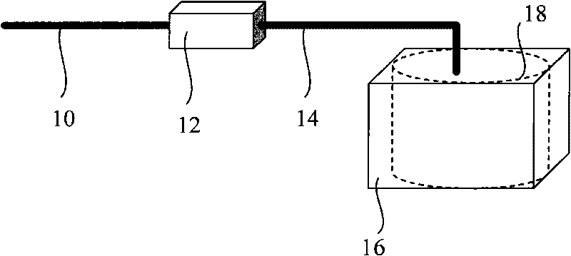 Method for pretreating technical cavity of plasma device