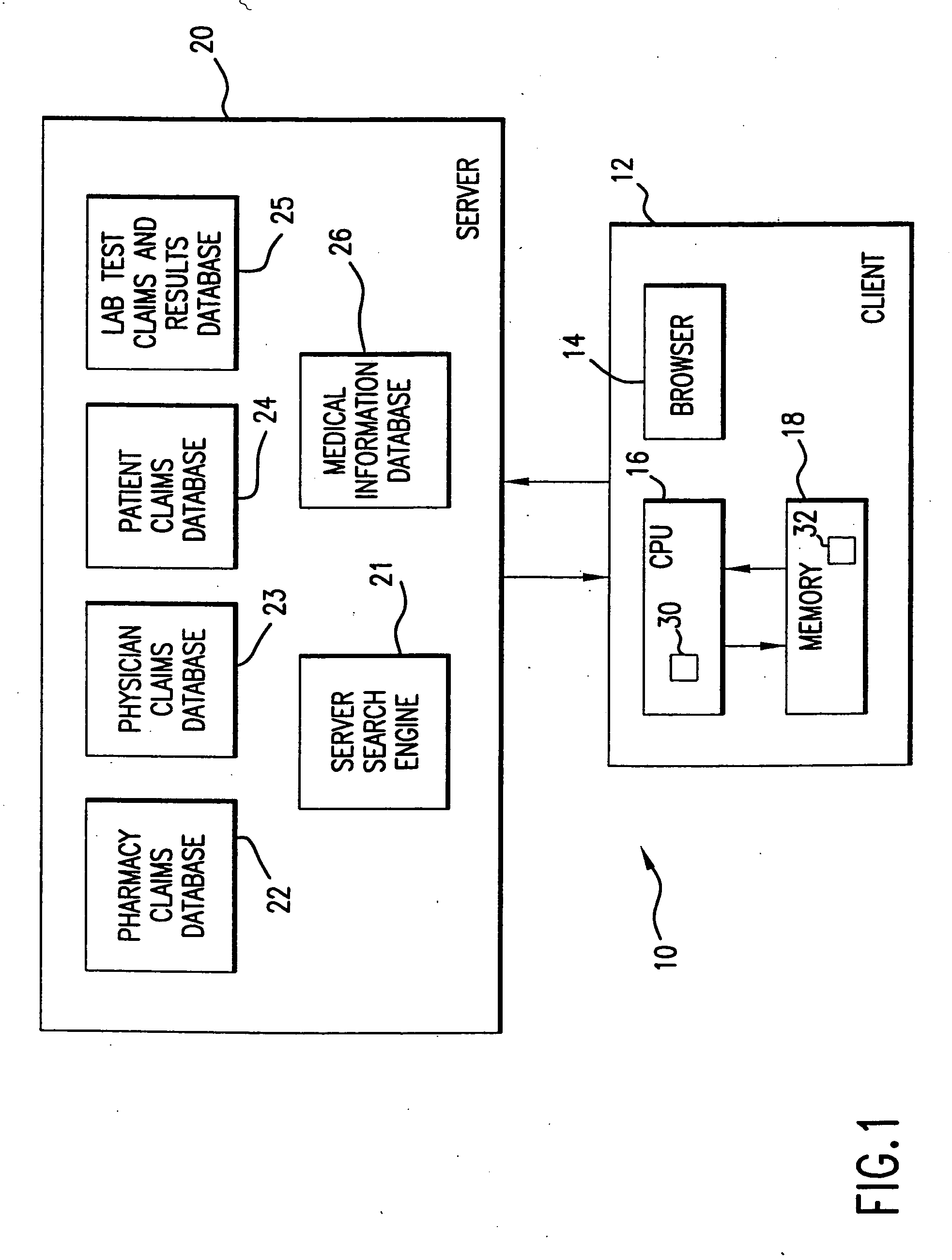 System for monitoring regulation of pharmaceuticals from data structure of medical and laboratory records