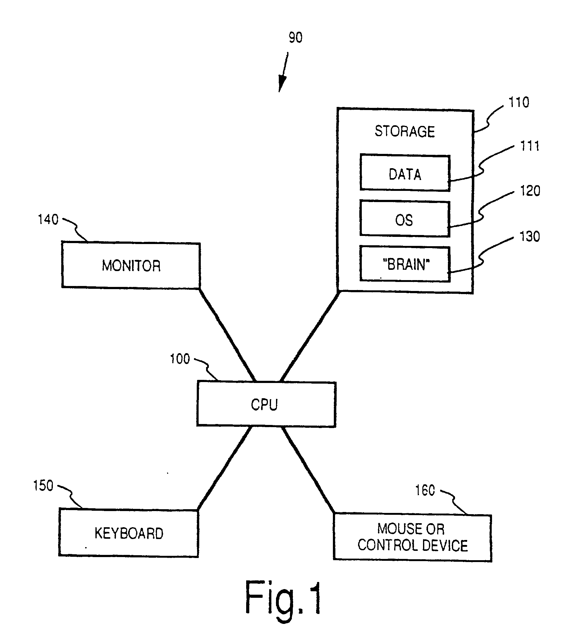 Method and apparatus for creating and accessing associative data structures under a shared model of categories, rules, triggers and data relationship permissions