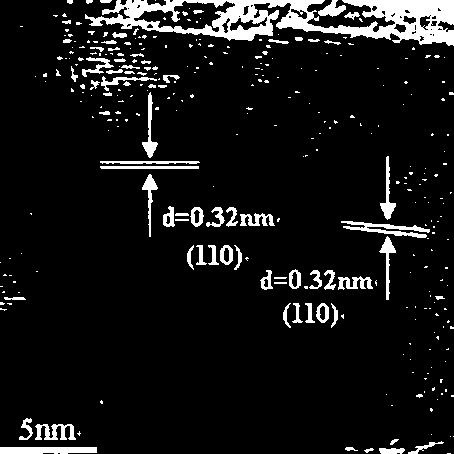 Preparation method of rodlike rutile nano TiO2