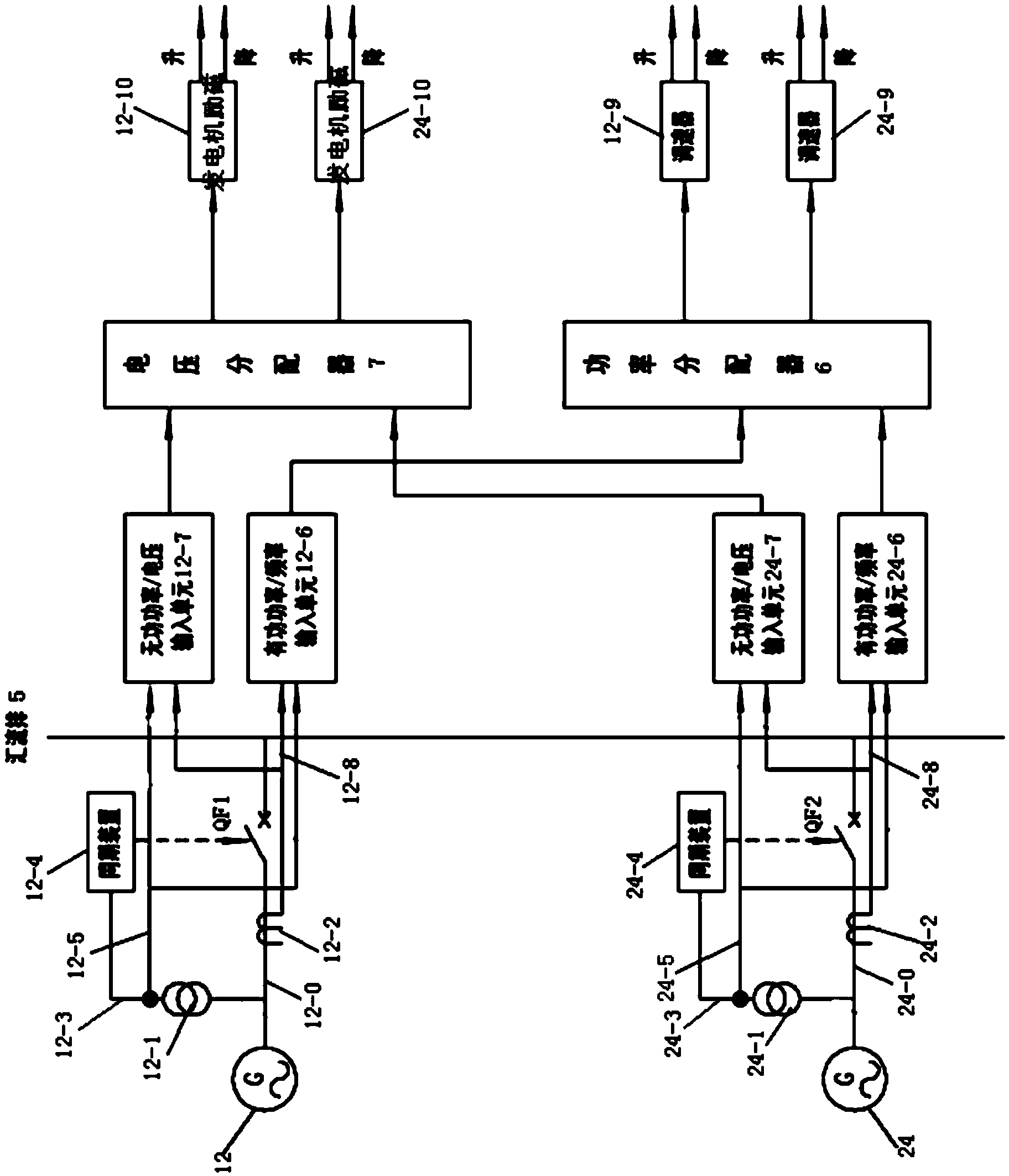 Main power plant for offshore gas field platform and application method thereof