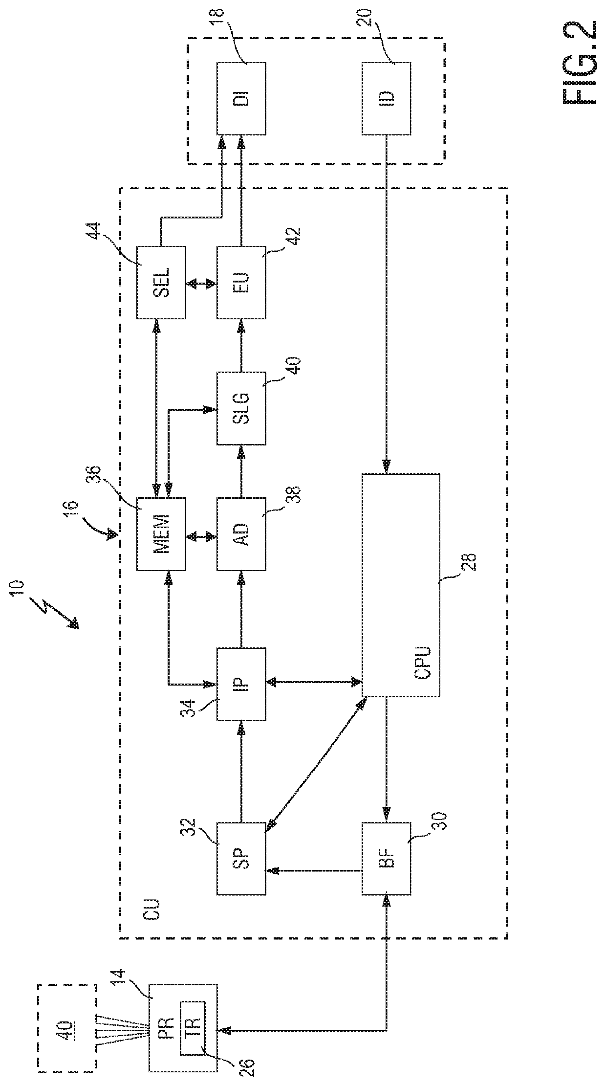 3D ultrasound imaging system