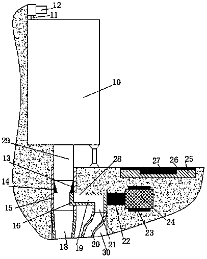 Improved collecting device for organic fertilizer