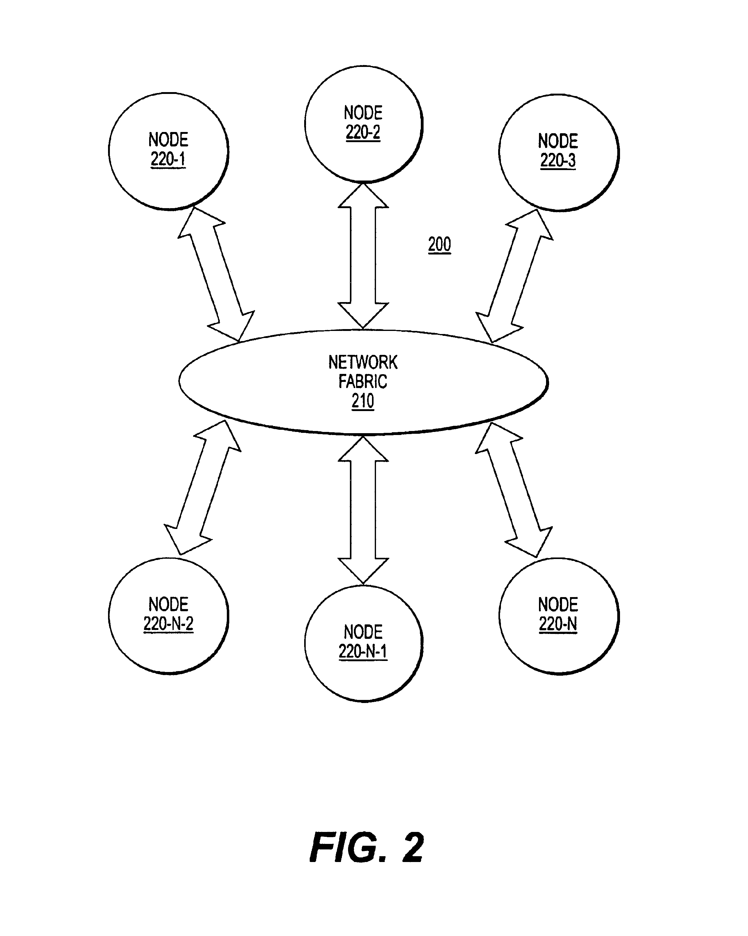 Methods, system and article of manufacture for pre-fetching descriptors