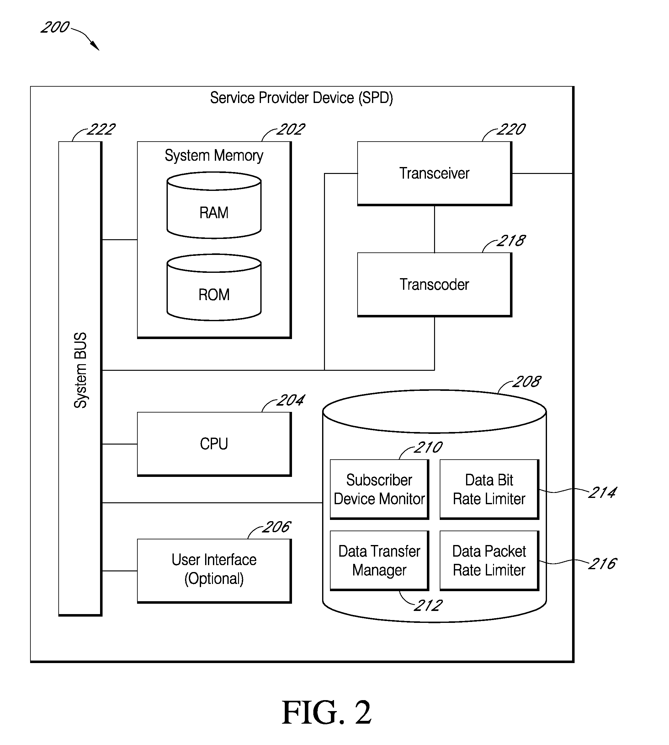 Systems and methods for hybrid rate limiting based on data bit count and data packet count