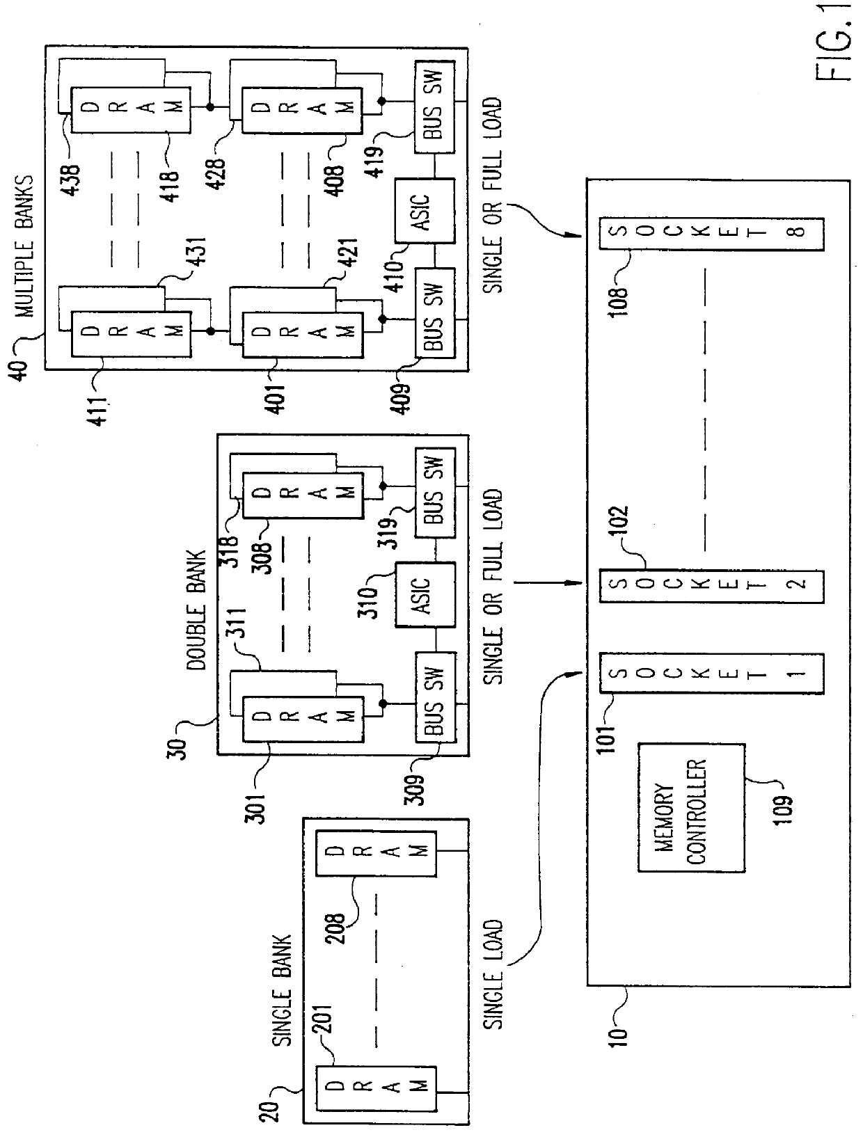 High density memory module with in-line bus switches being enabled in response to read/write selection state of connected RAM banks to improve data bus performance