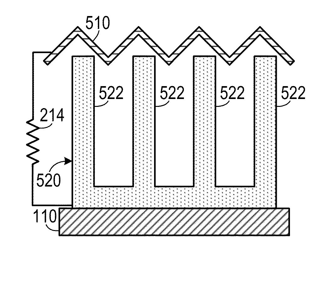 Nanogenerator comprising piezoelectric semiconducting nanostructures and Schottky conductive contacts
