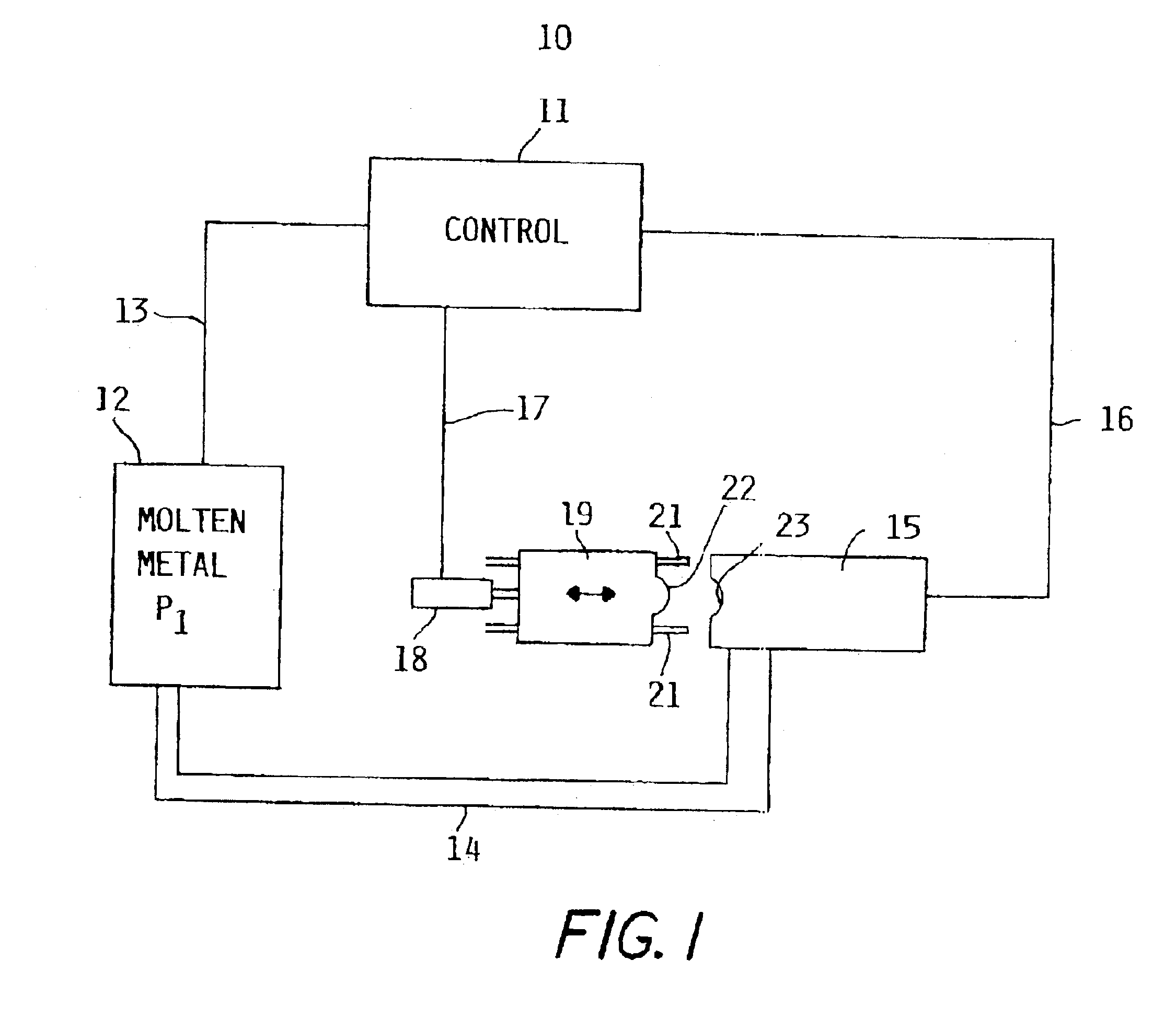 Apparatus and method of forming parts