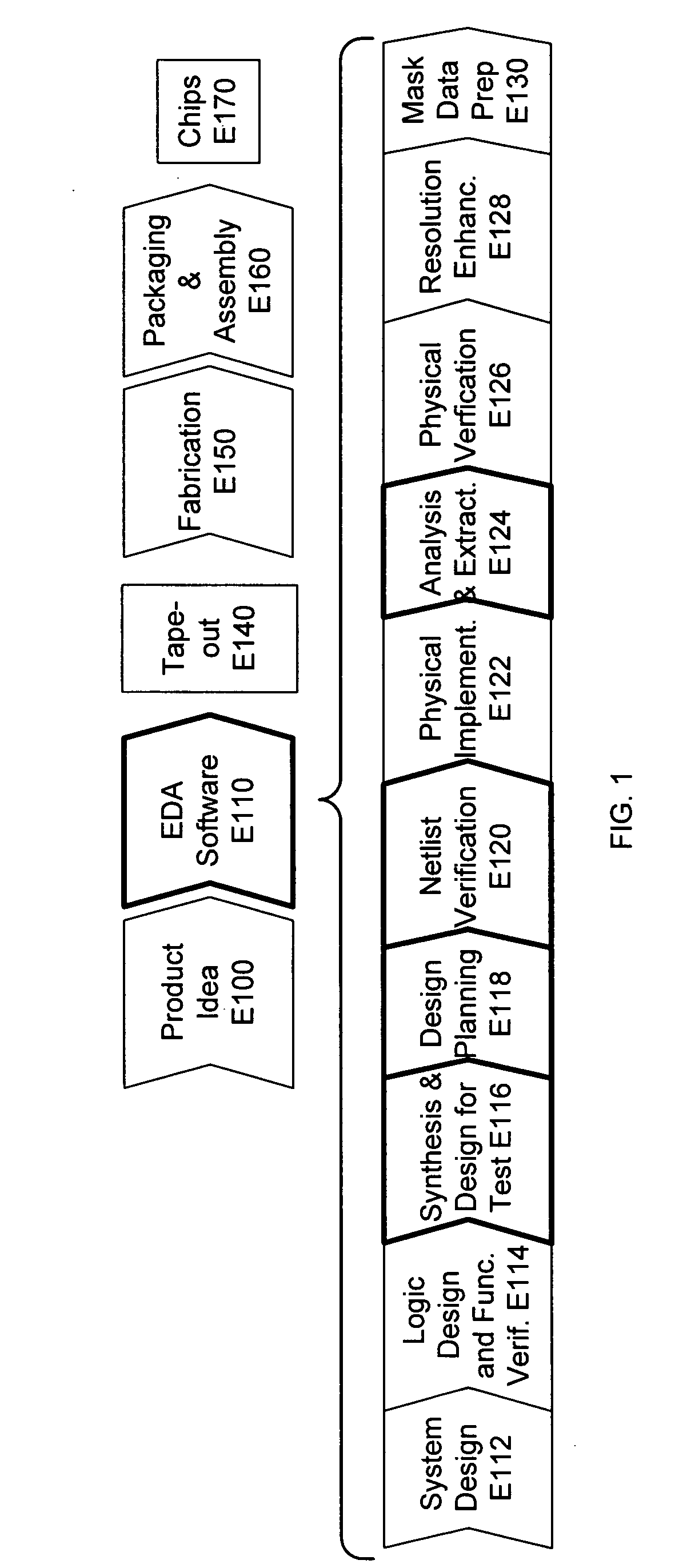 Nonlinear receiver model for gate-level delay caculation