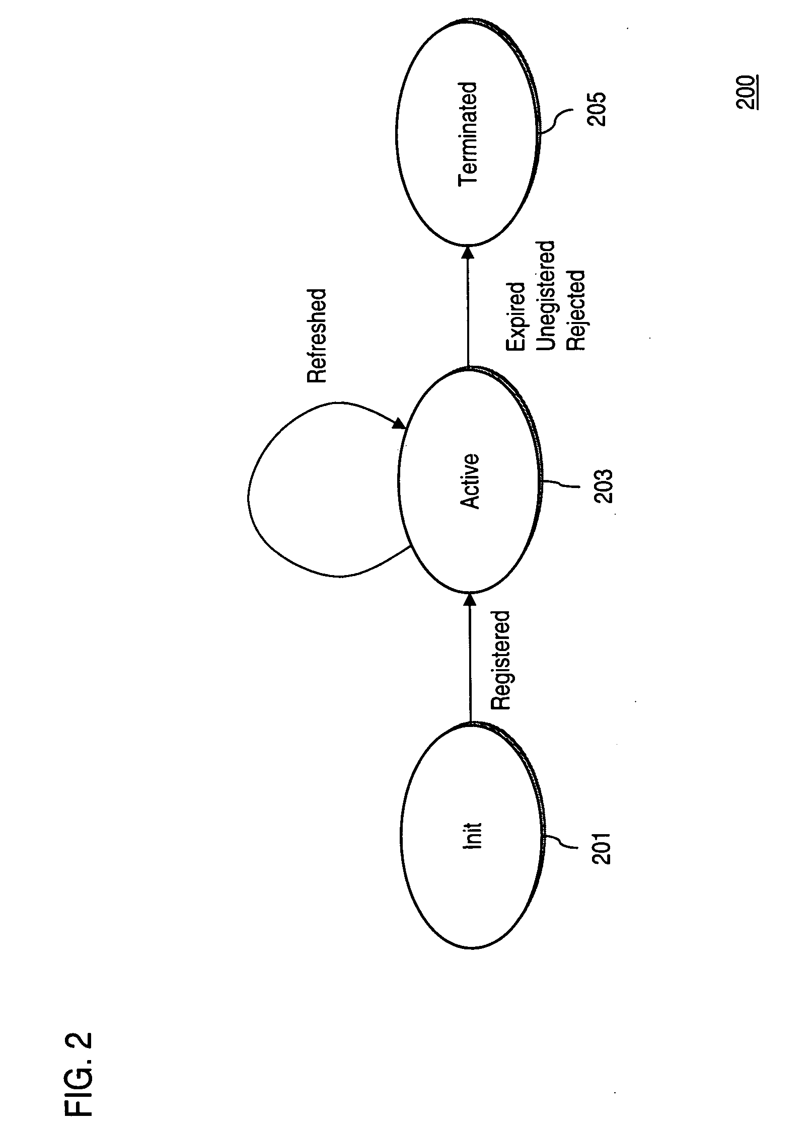 Method and apparatus for providing presence information in support of wireless communication services
