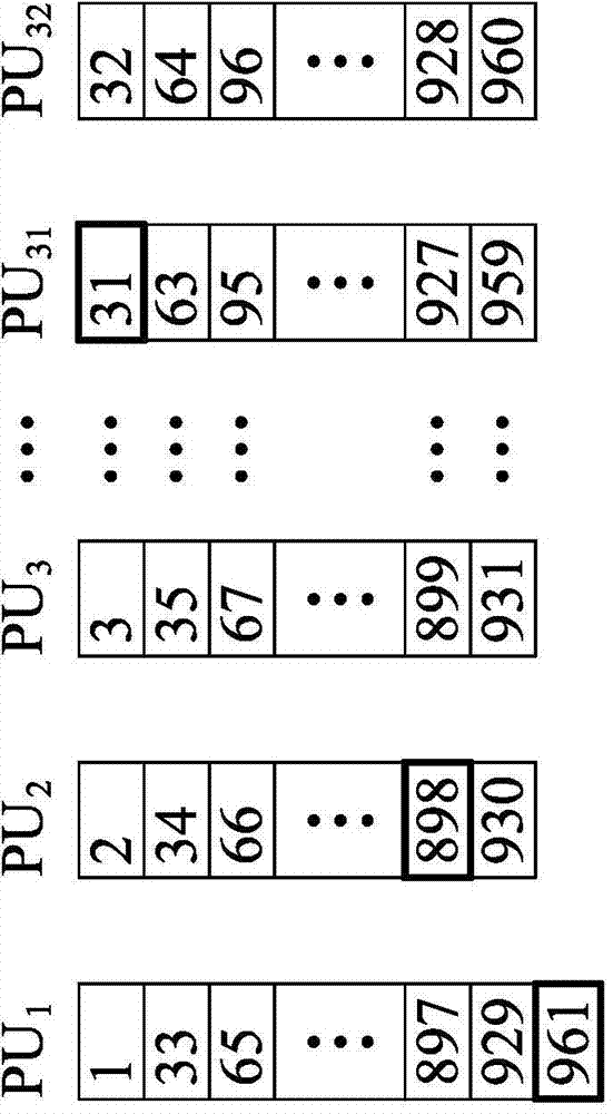 Parallel hardware searching system for building artifical intelligent computer