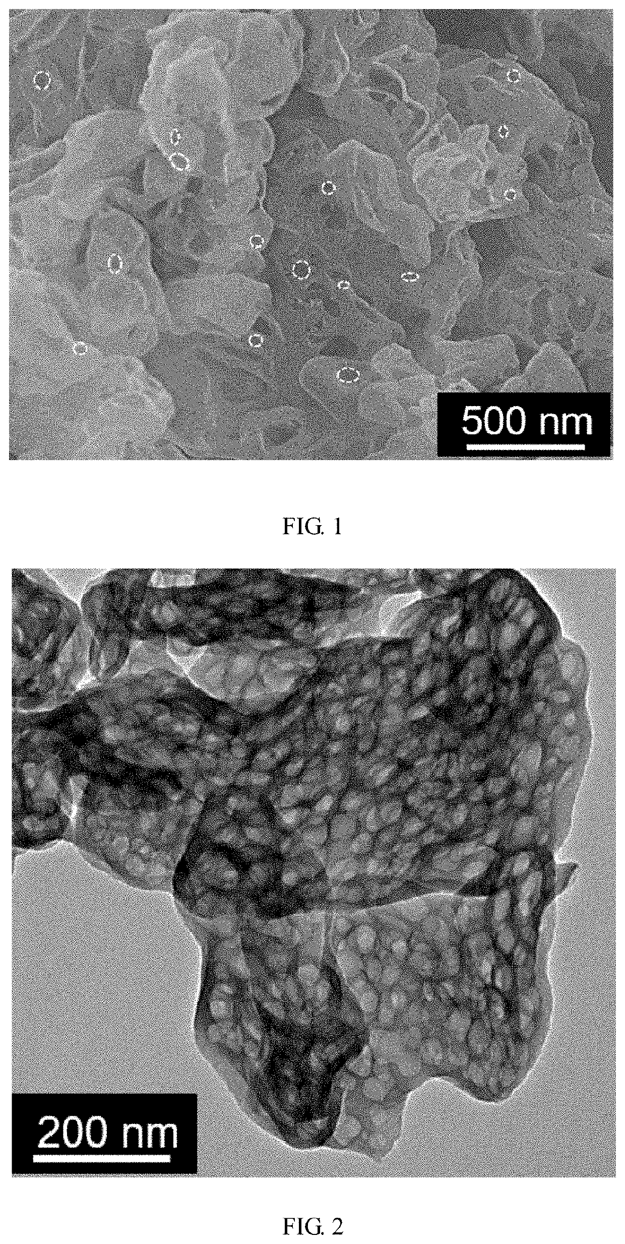 Carbon nitride membrane composite material modified by black phosphorus/ metal organic framework, and preparation method thereof and application in waste gas treatment