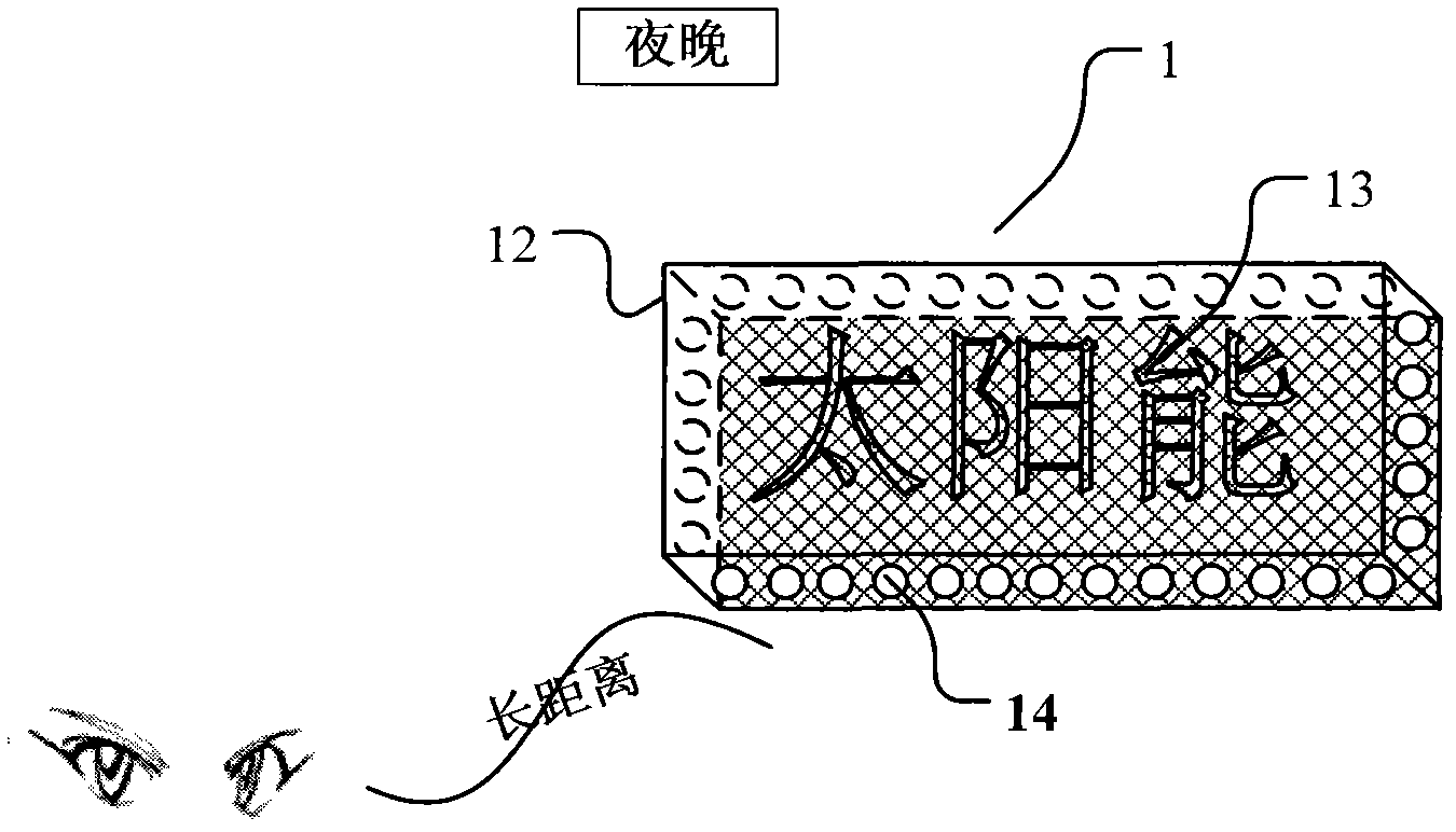 Photovoltaic luminescent integrated device and application method thereof