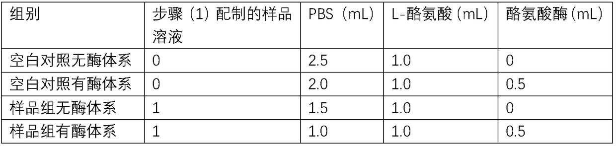 Gingko nutrition powder and preparation method thereof