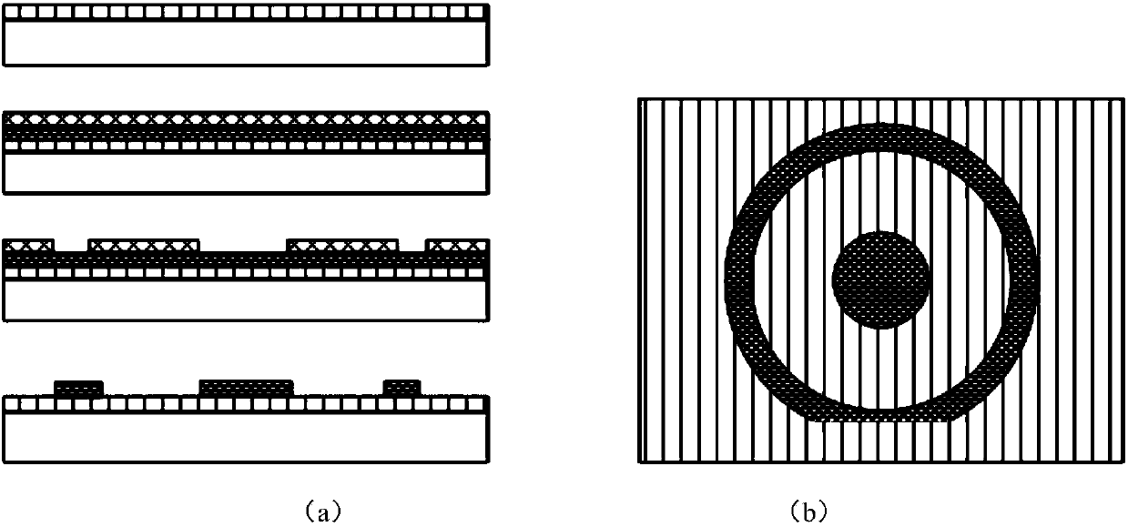 A Method for Fabricating Laterally Circular Micro-Coaxial Metal Structures on Silicon Substrates