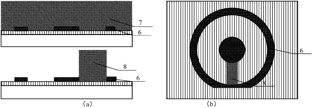 A Method for Fabricating Laterally Circular Micro-Coaxial Metal Structures on Silicon Substrates