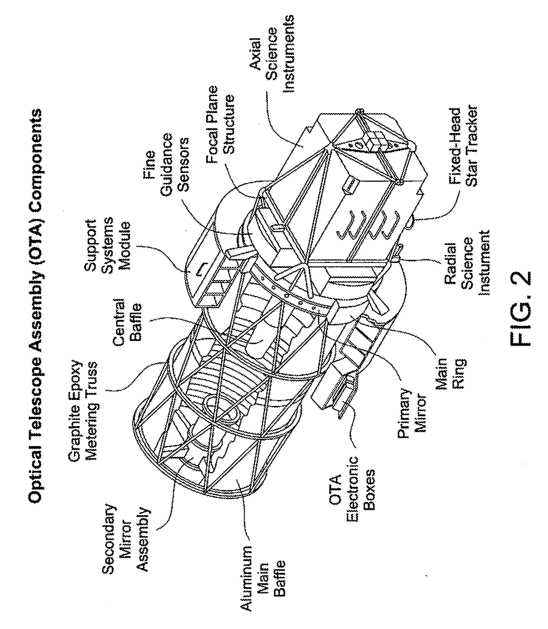 Method and Associated Apparatus for Capturing, Servicing and De-Orbiting Earth Satellites Using Robotics