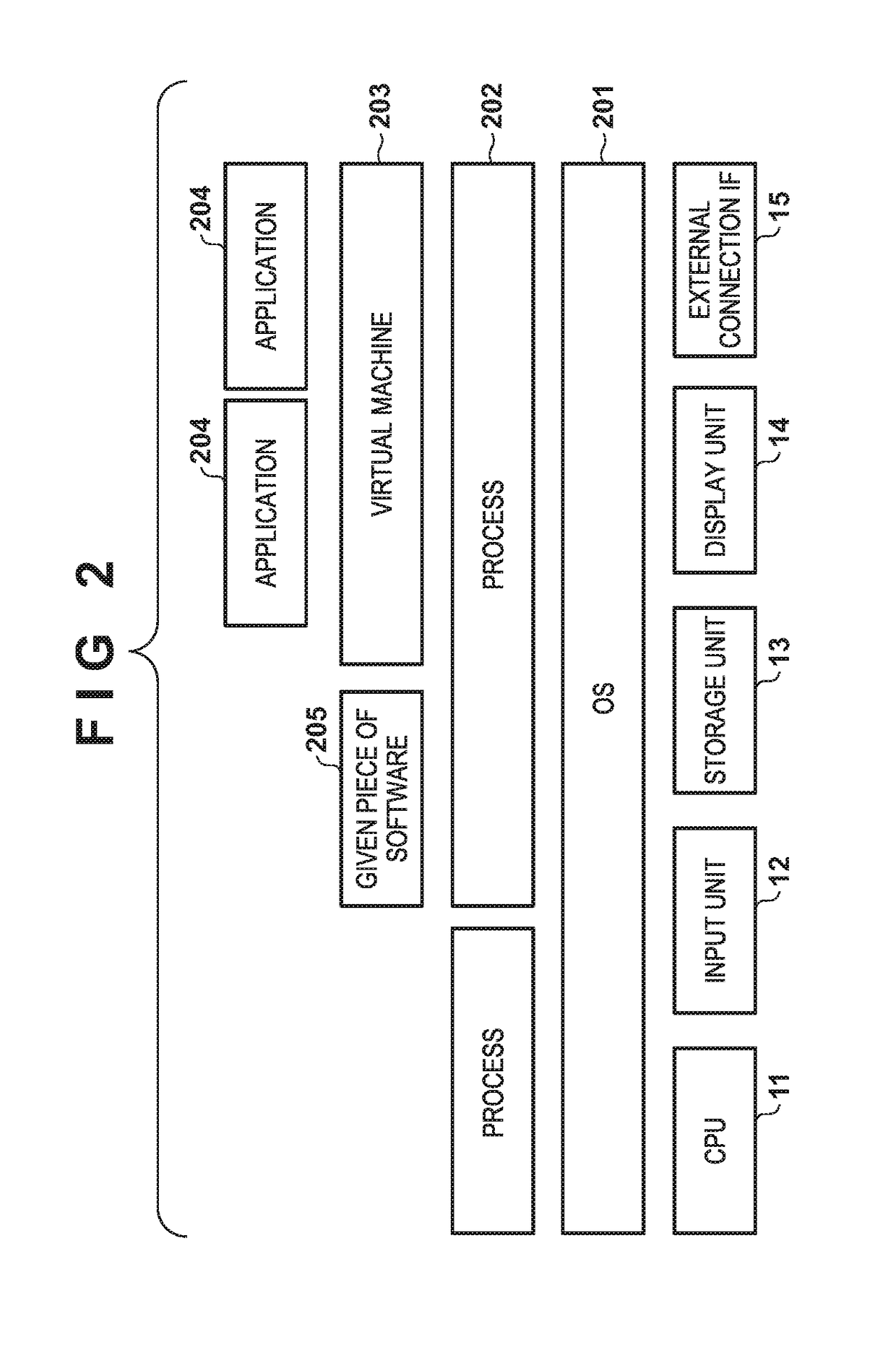 Information processing apparatus and resource management method