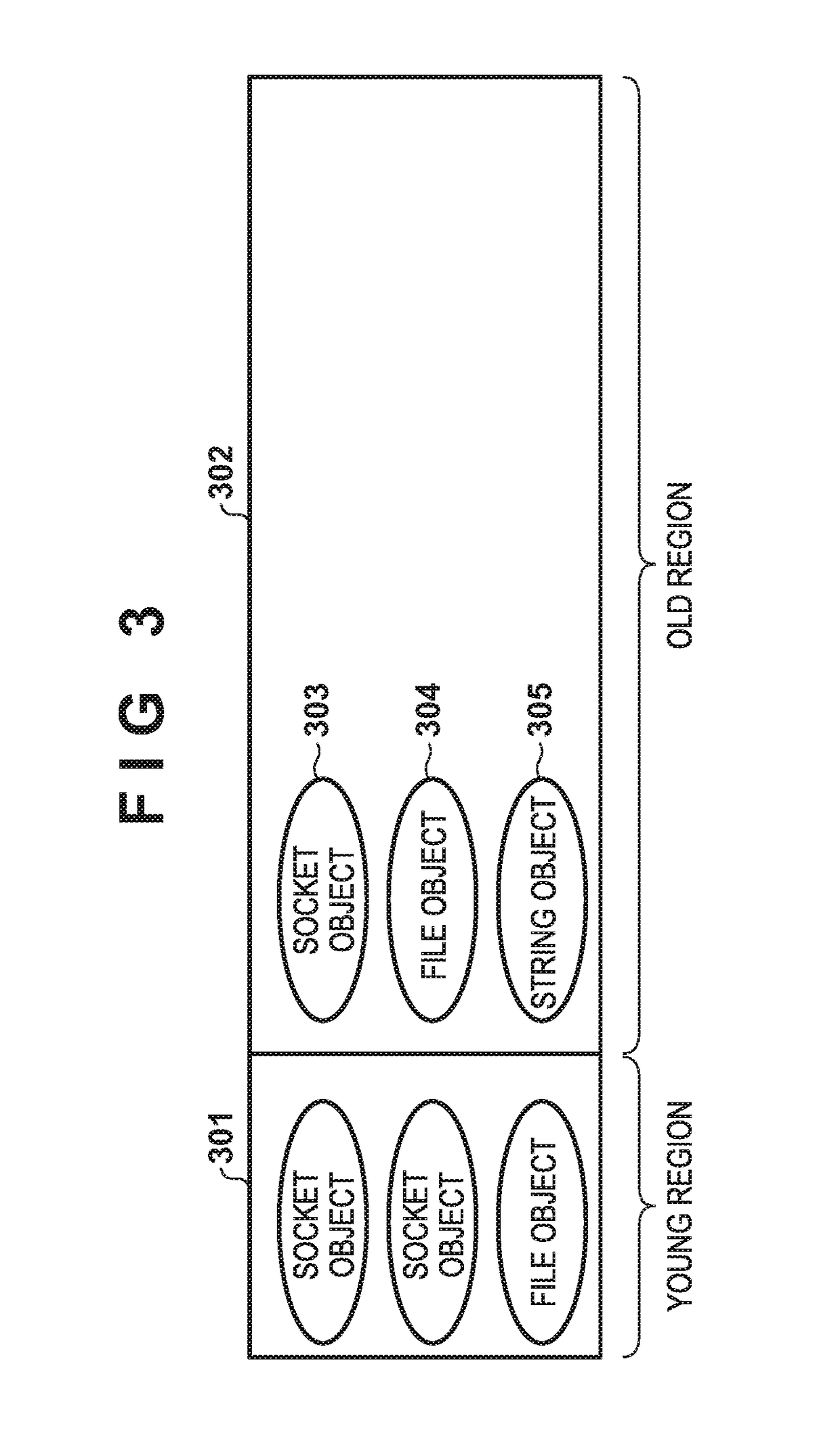 Information processing apparatus and resource management method