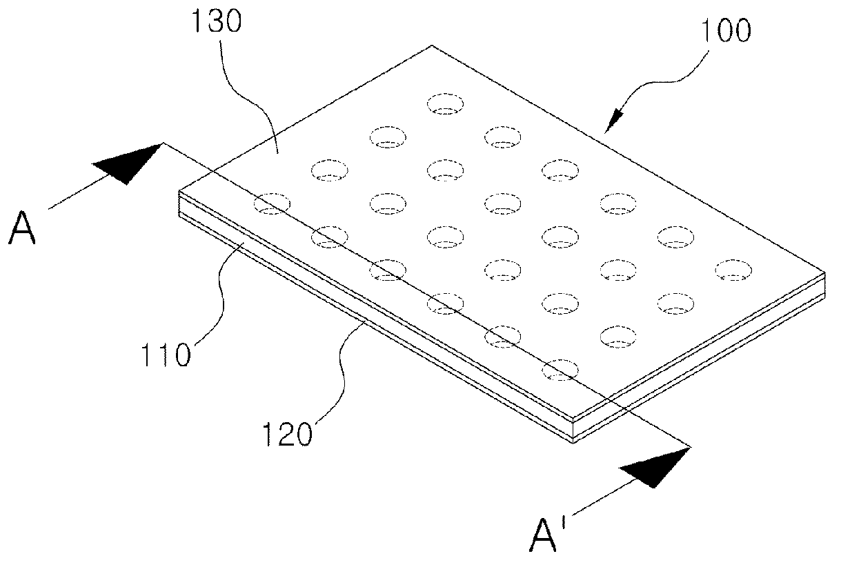 Method manufacturing micro-chamber plate for analysis and micro-chamber plate with samples, micro-chamber plate for analysis and apparatus set manufacturing micro-chamber plate with samples