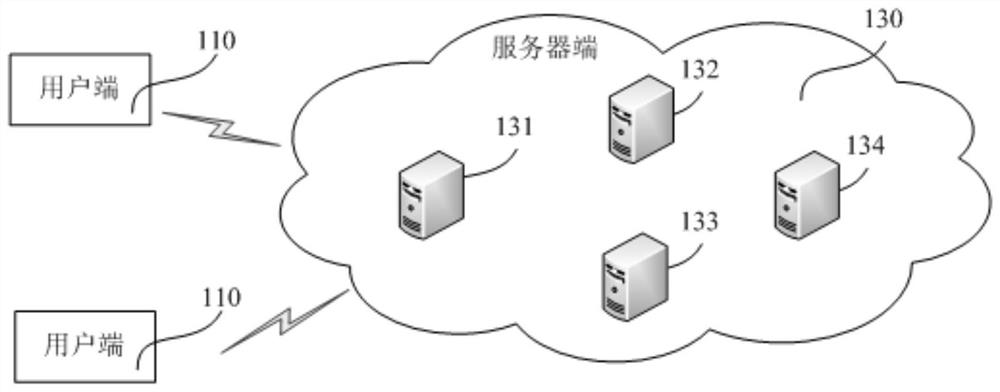 Map element extraction method, device and server