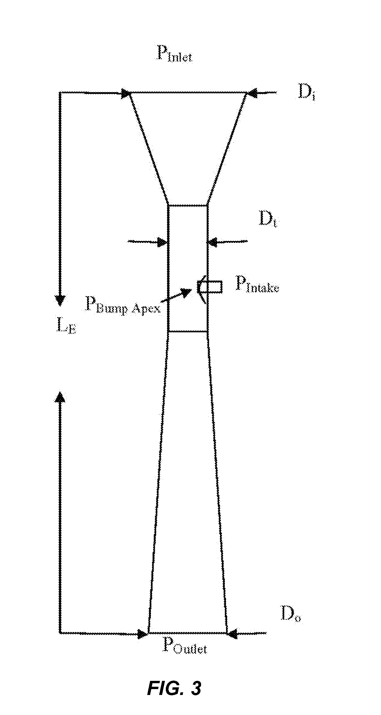 Enhanced eductor design