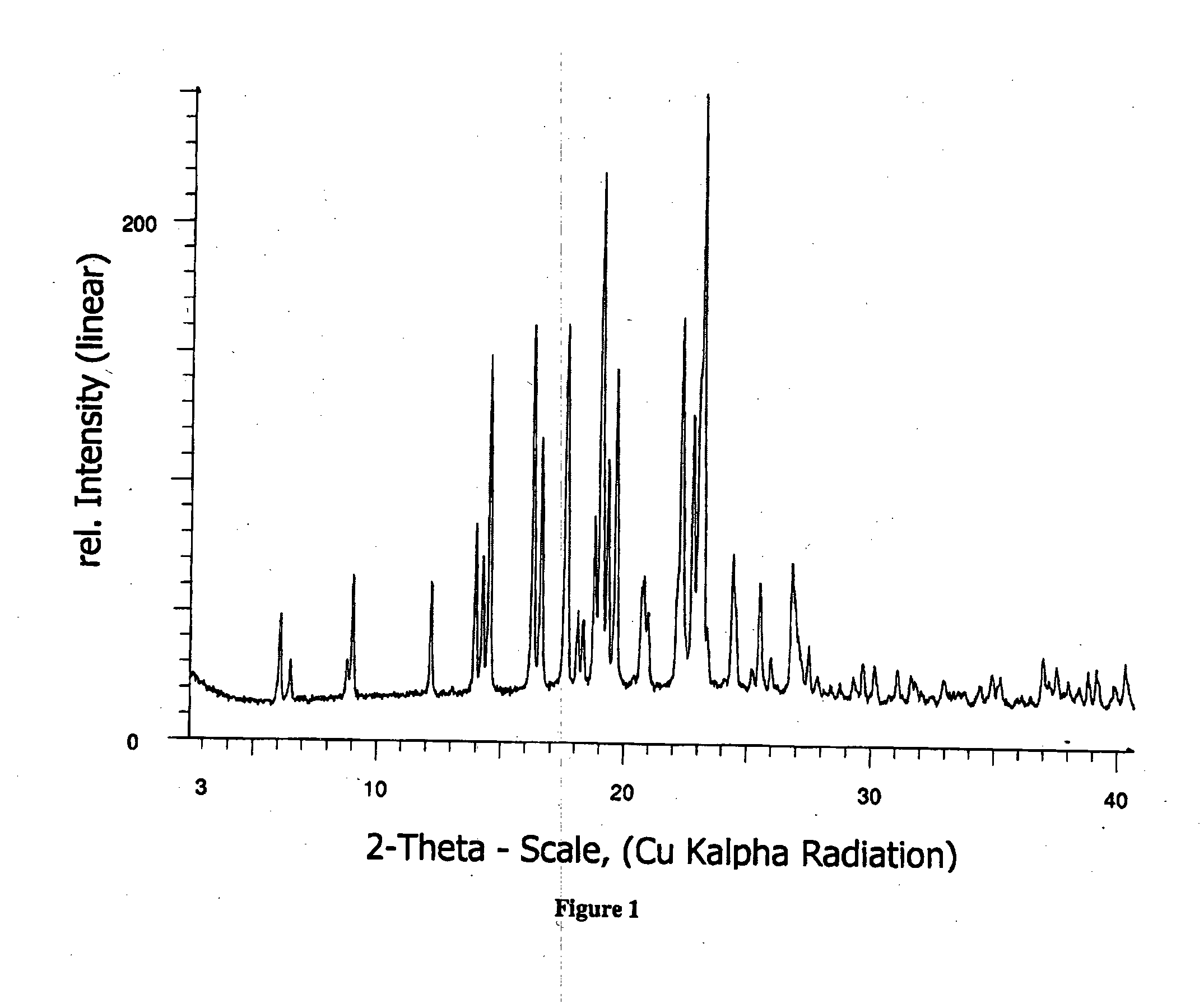 A crystalline form of an anxiolytic compound