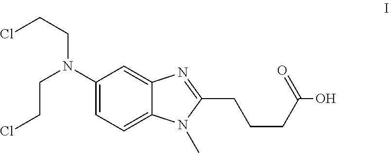 Solid Dosage Forms of Bendamustine
