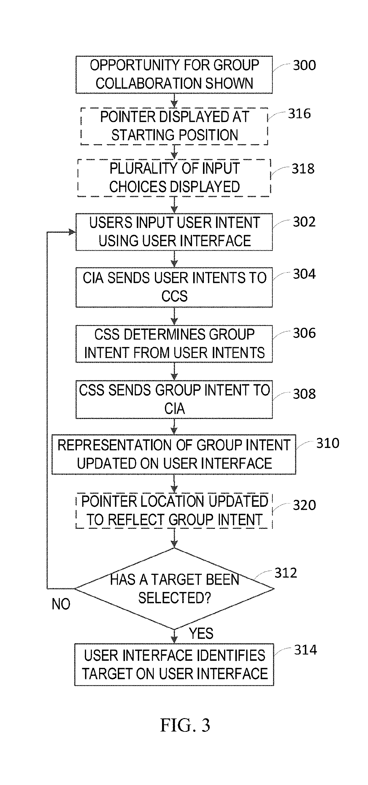 Method and system for a parallel distributed hyper-swarm for amplifying human intelligence