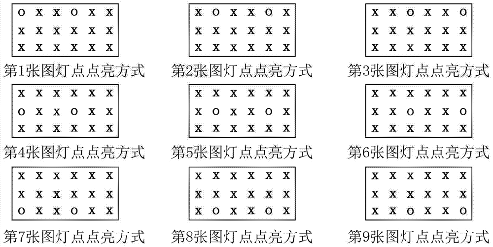 Stitching light and dark line correction method