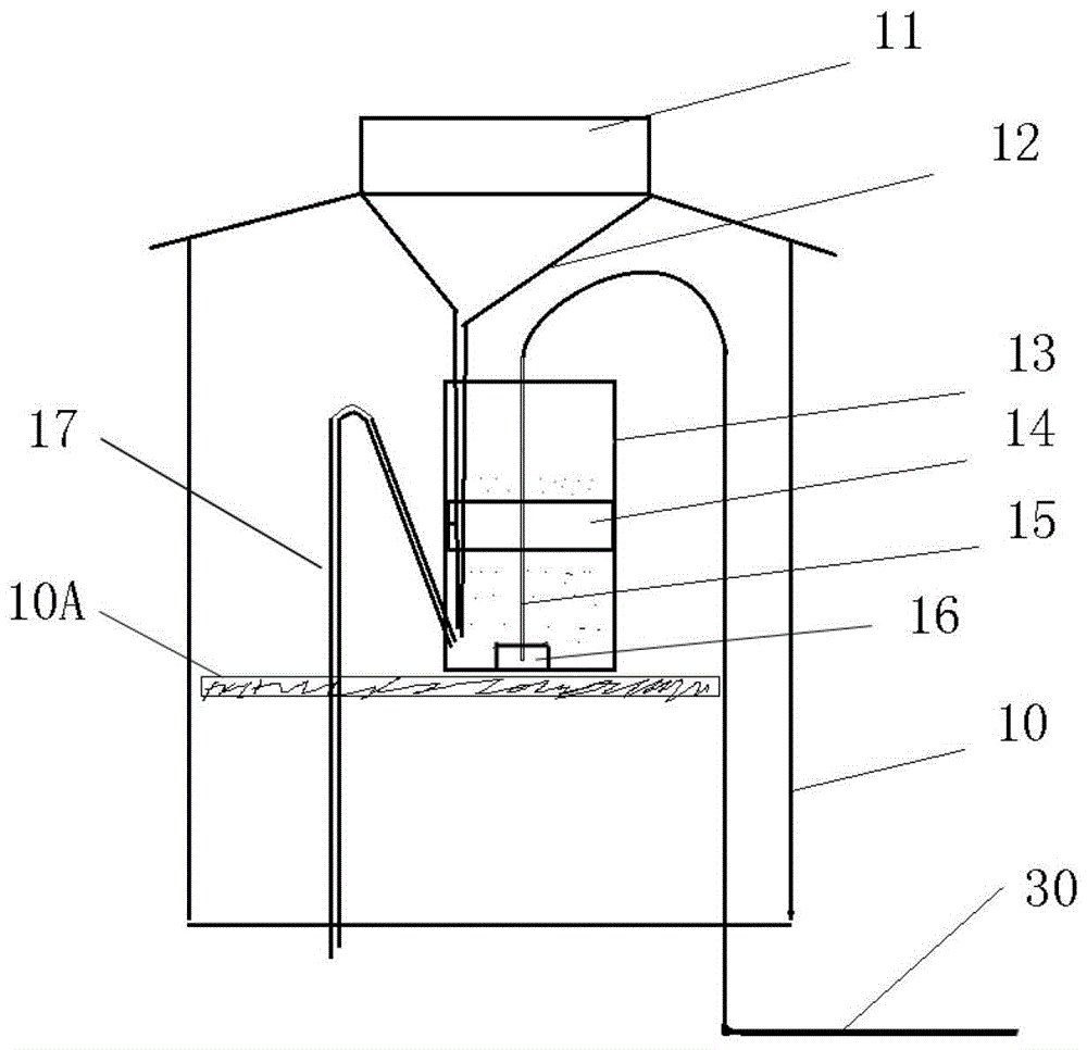 Rain gauge and railway disaster prevention rainfall monitoring system using optical fiber measurement