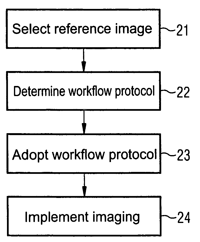 Method and medical imaging apparatus for planning an image acquisition based on a previously-generated reference image
