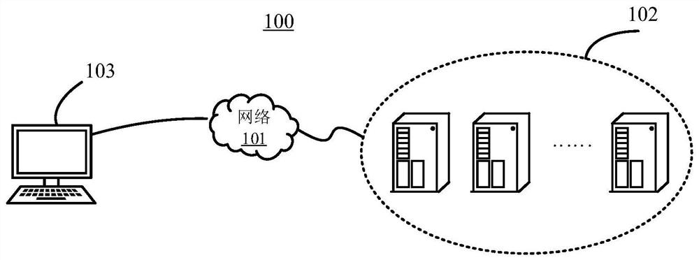 Image processing method and device