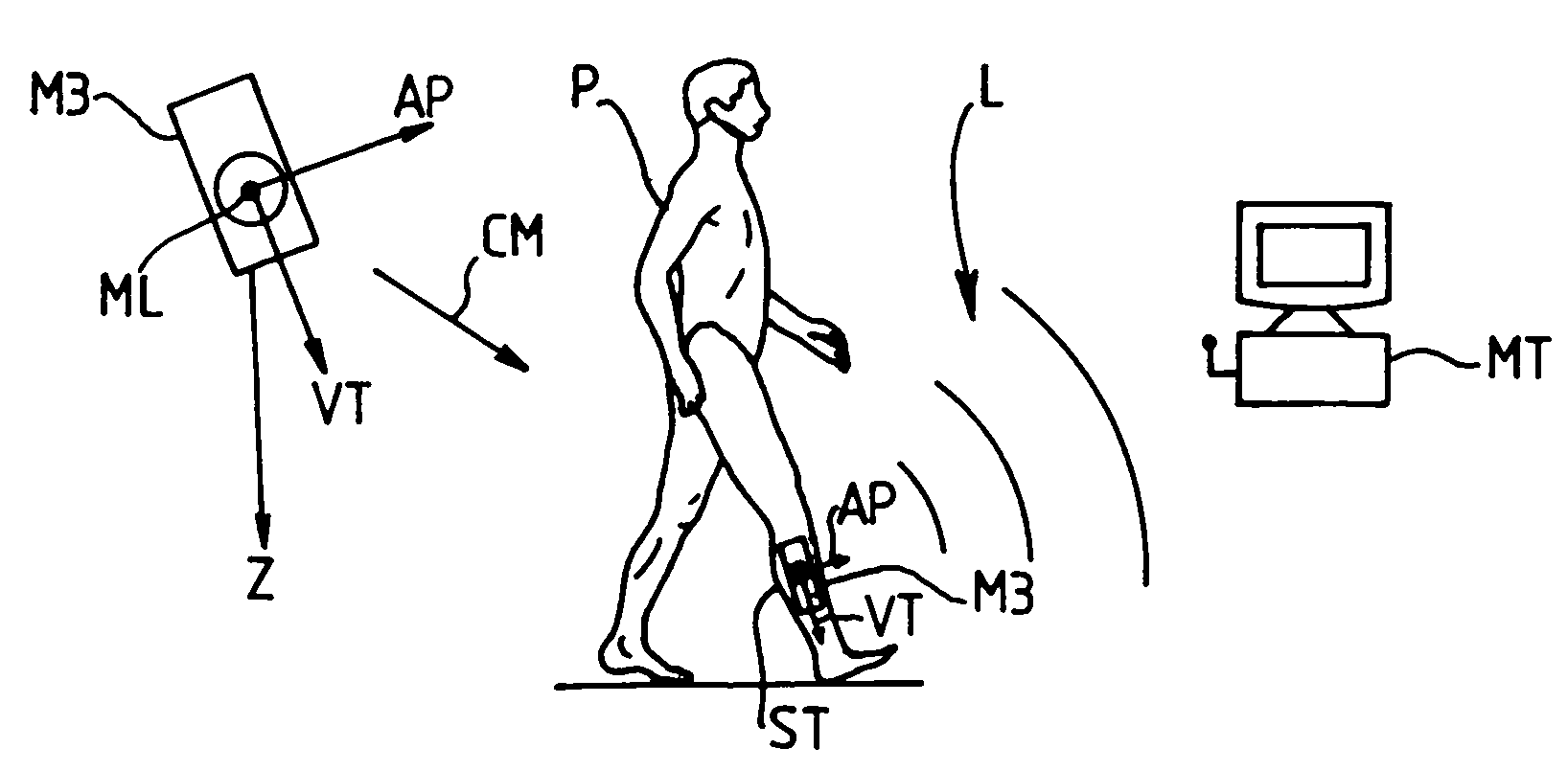 Device for analyzing gait