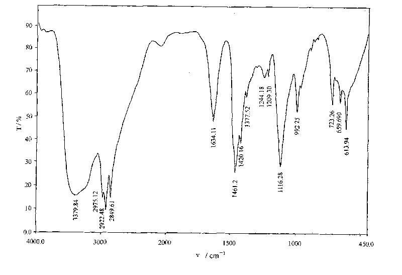 Flocculation-sterilization double-effect macromolecule and preparation method thereof
