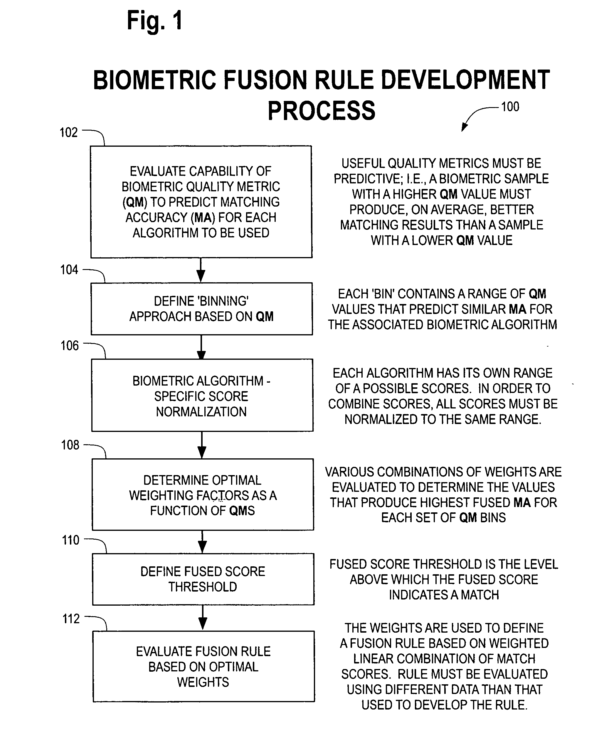 Systems and methods for quality-based fusion of multiple biometrics for authentication