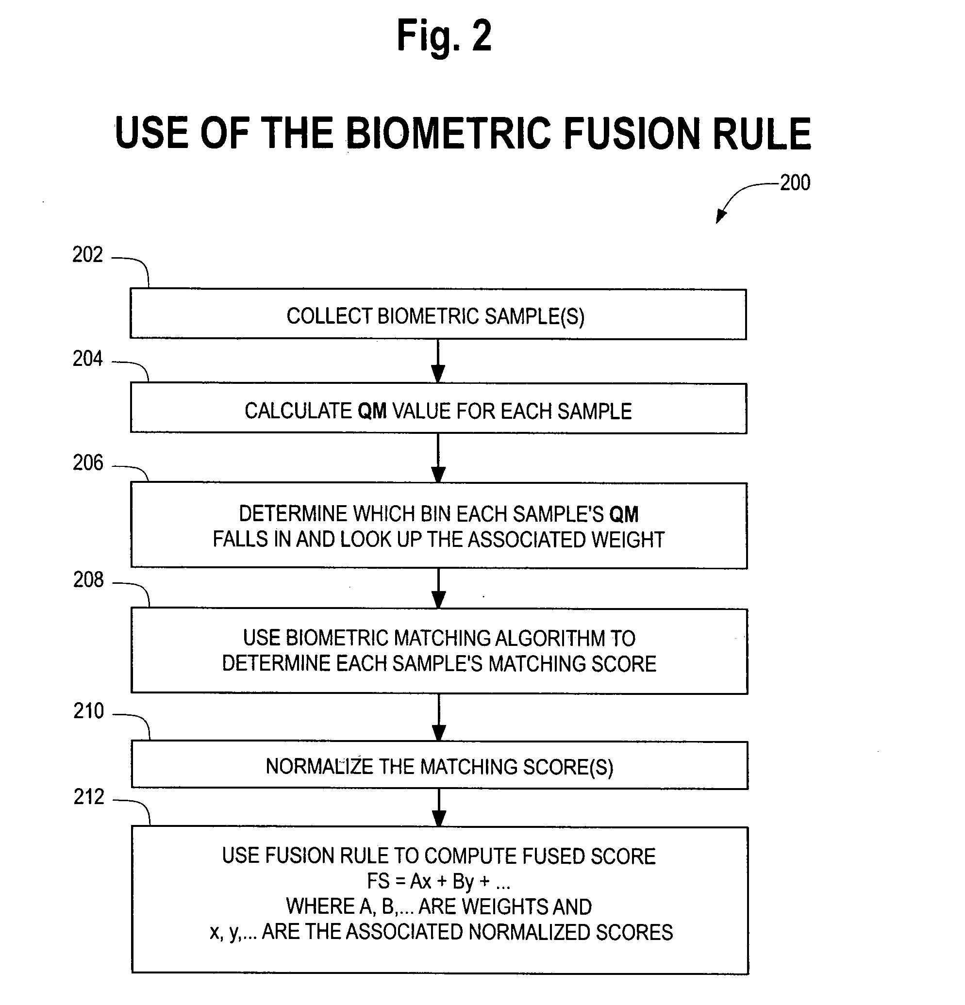 Systems and methods for quality-based fusion of multiple biometrics for authentication