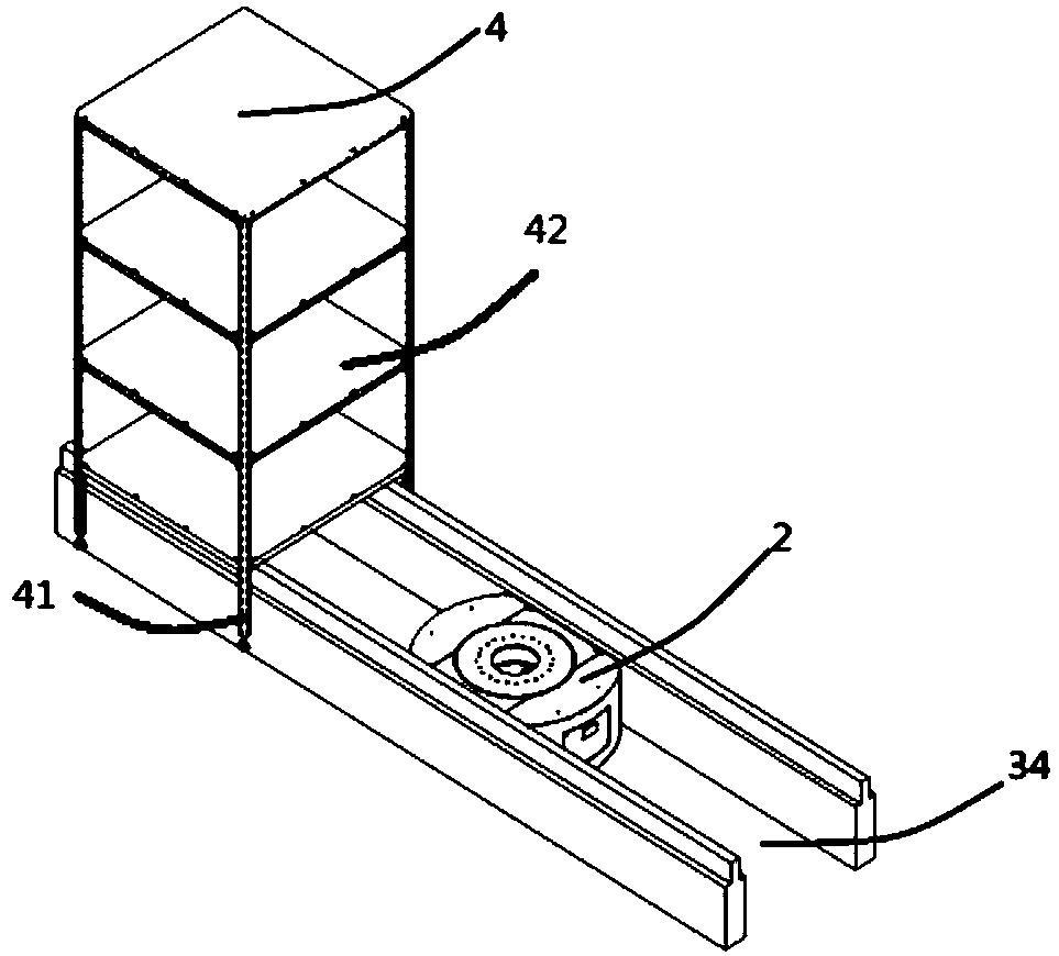 A warehouse automatic circulation system