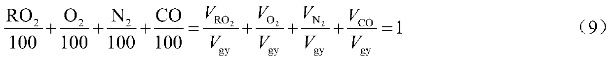 A Calculation Method of Boiler Efficiency Self-calibration Based on Flue Gas Test