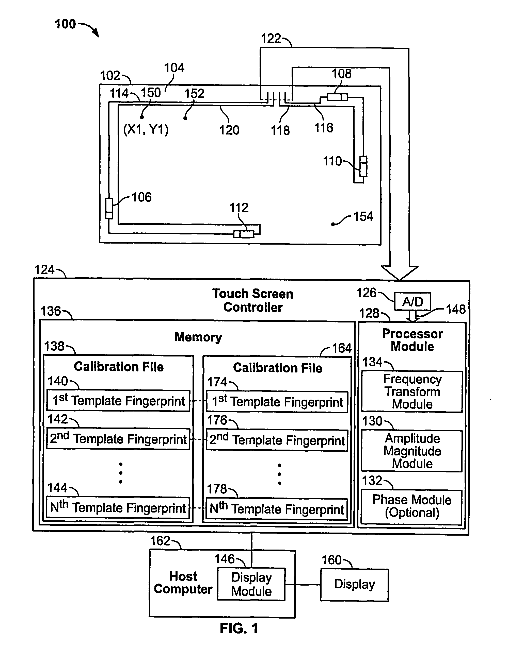 Method and system for detecting touch events based on redundant validation