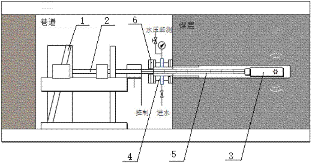 Coal mine down-hole drilling penetration improvement method based on controllable shock wave technology