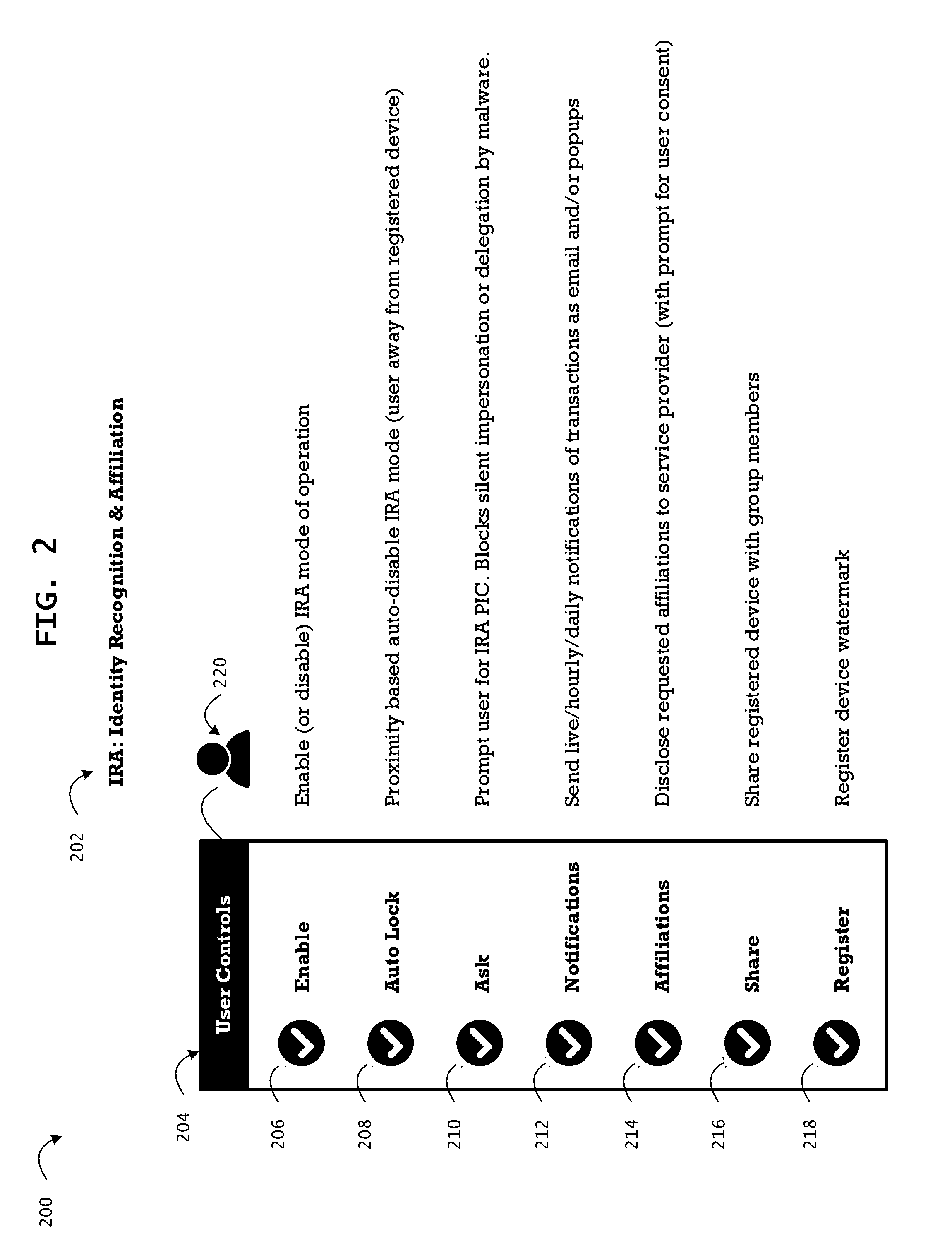 System and method for identity recognition and affiliation of a user in a service transaction