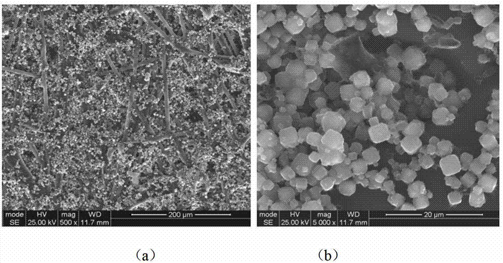 Novel lithium ion battery diaphragm with inorganic coating and preparation method thereof