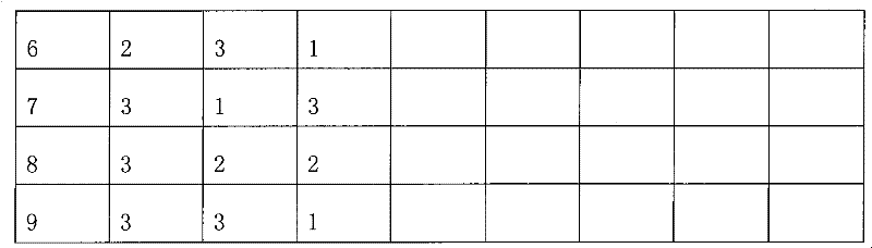 Pharmaceutical composition and uses thereof