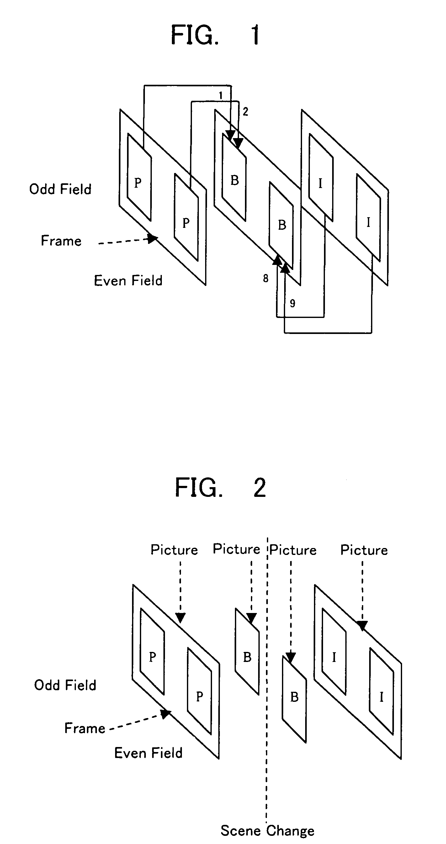 Moving pictures encoding method and apparatus for detecting a scene change between fields of an interlaced image