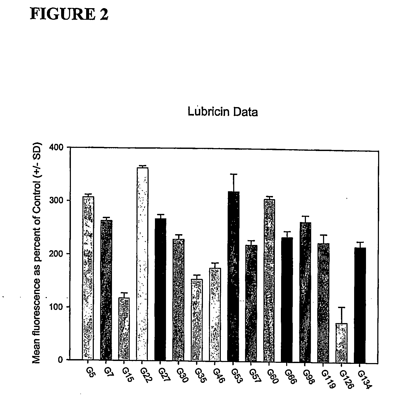 Methods and compositions for the treatment and prevention of degenerative joint disorders