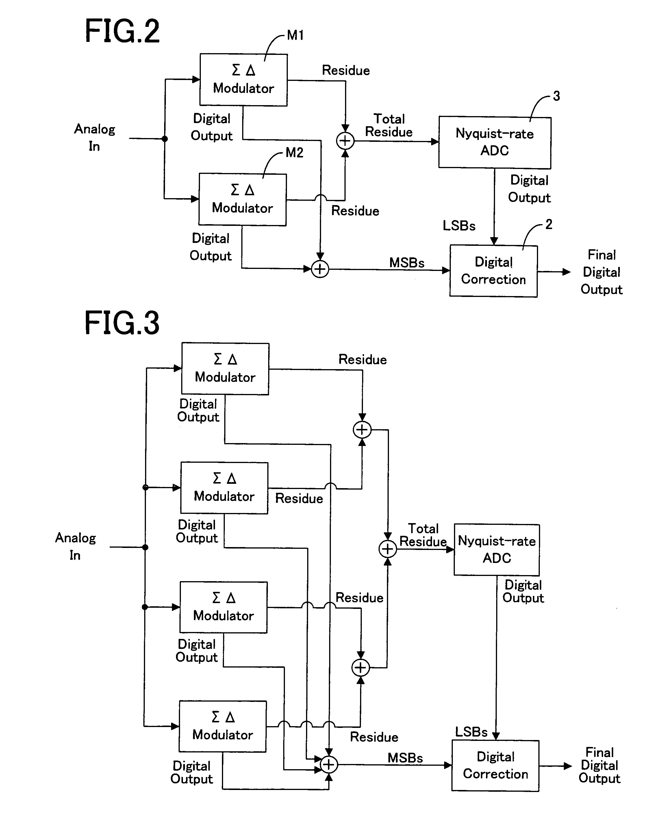Parallel oversampling algorithmic A/D converter and method of using the same