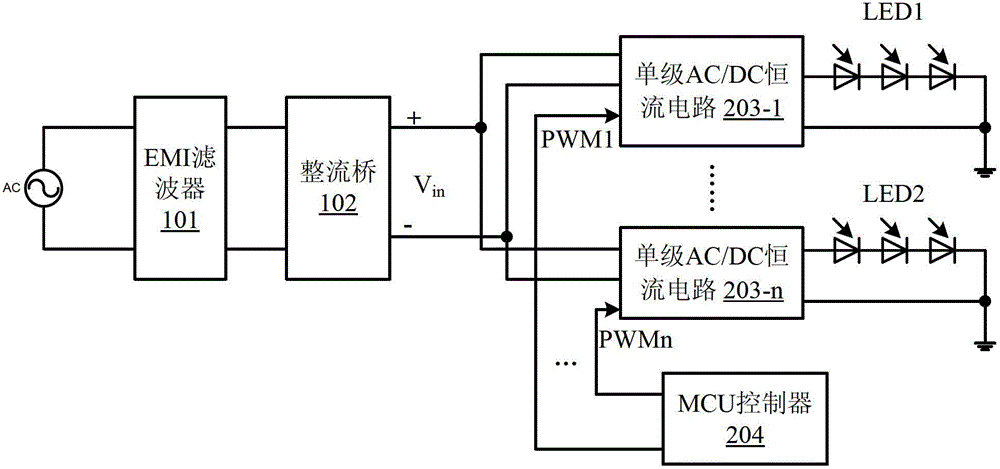 LED (Light Emitting Diode) drive circuit capable of adjusting light and color temperature