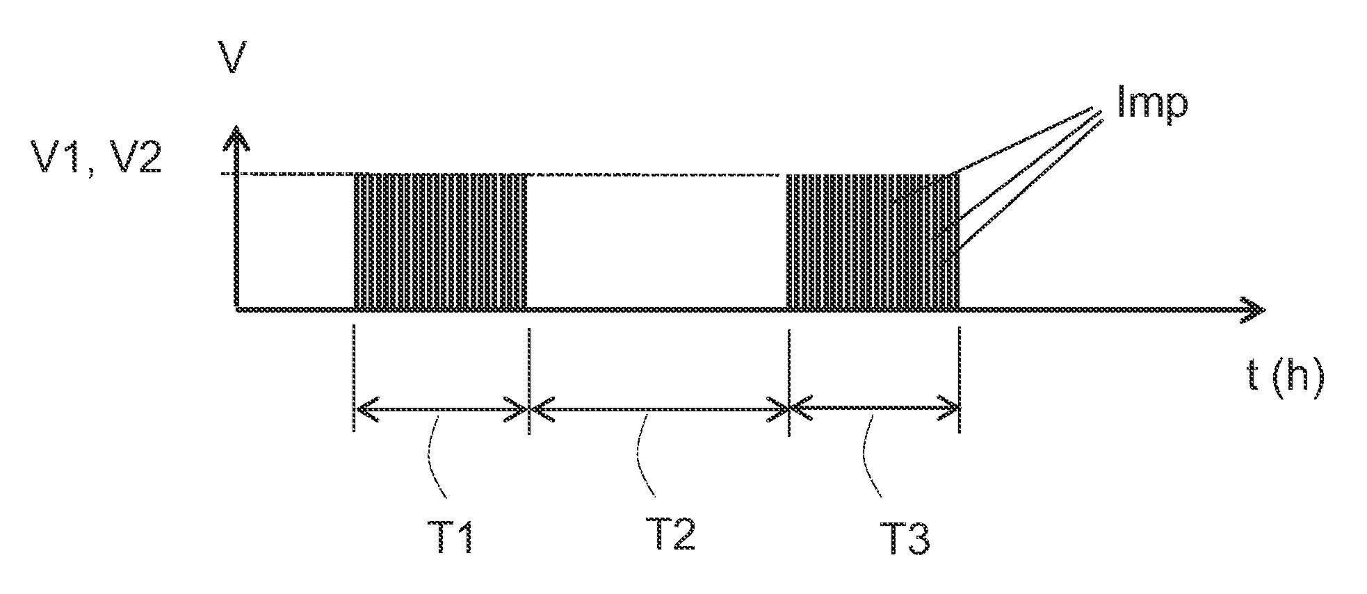 Method and device for repolarizing a piezoelectric actuator of an injector of an internal combustion engine of a used vehicle