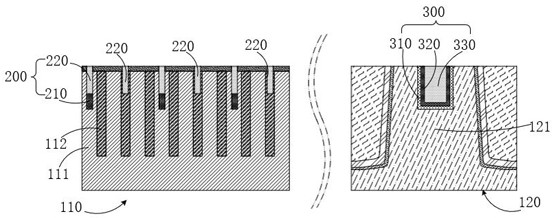 Semiconductor structure and manufacturing method of semiconductor structure